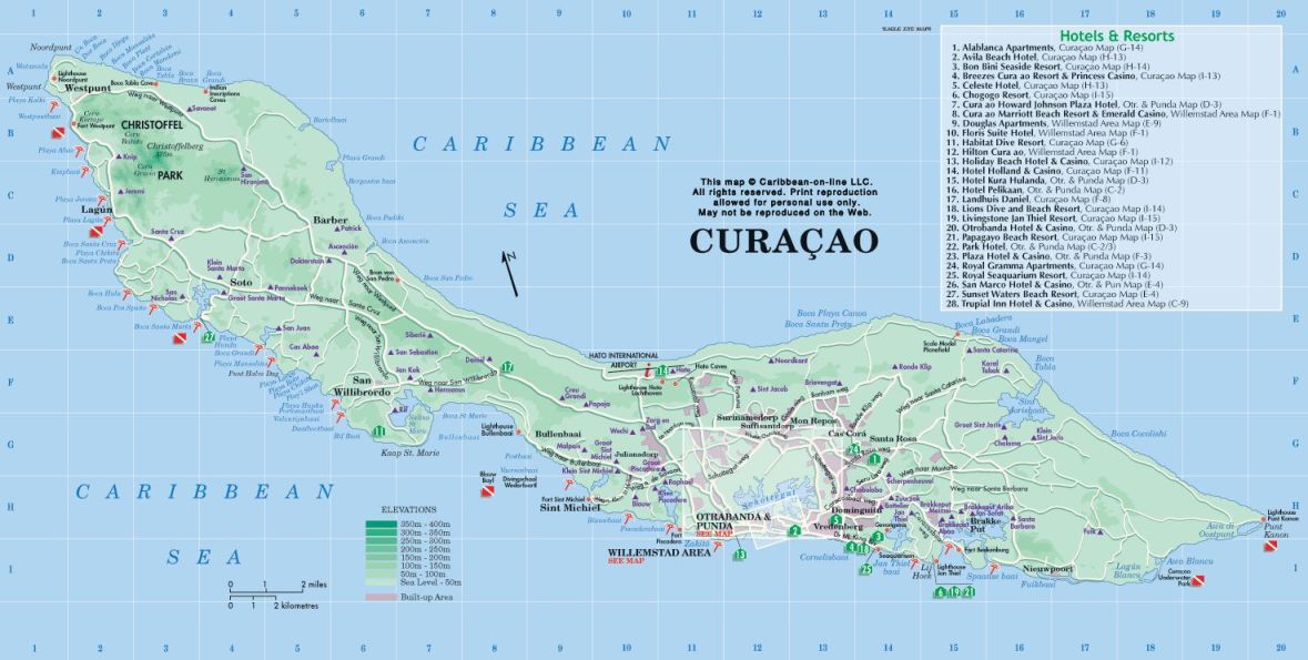 Curacao